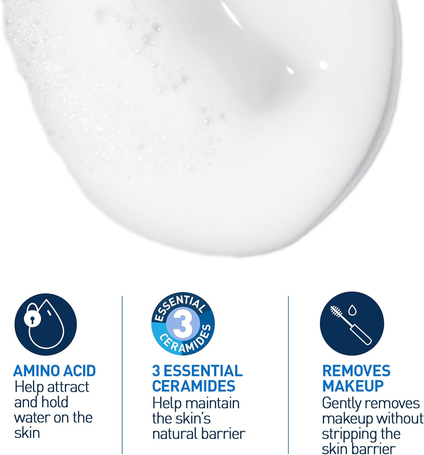 Cerave Hydrating Cream to Foam Cleanser For Normal to Dry Skin-236ml thumbnail 6