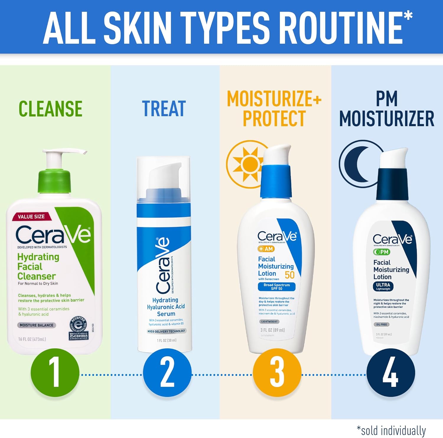 Cerave Hydrating Facial Cleanser For Normal to Dry Skin-237ml thumbnail 3