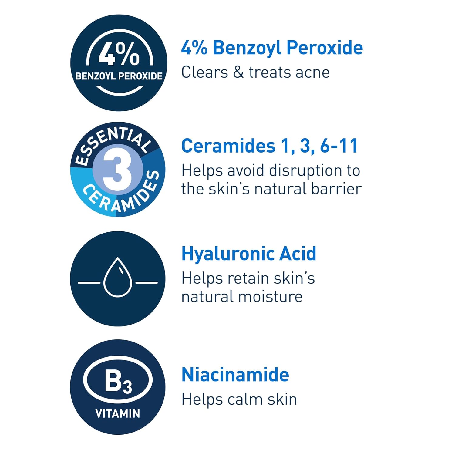 Cerave Acne Foaming Cream Cleanser-150ml thumbnail 8