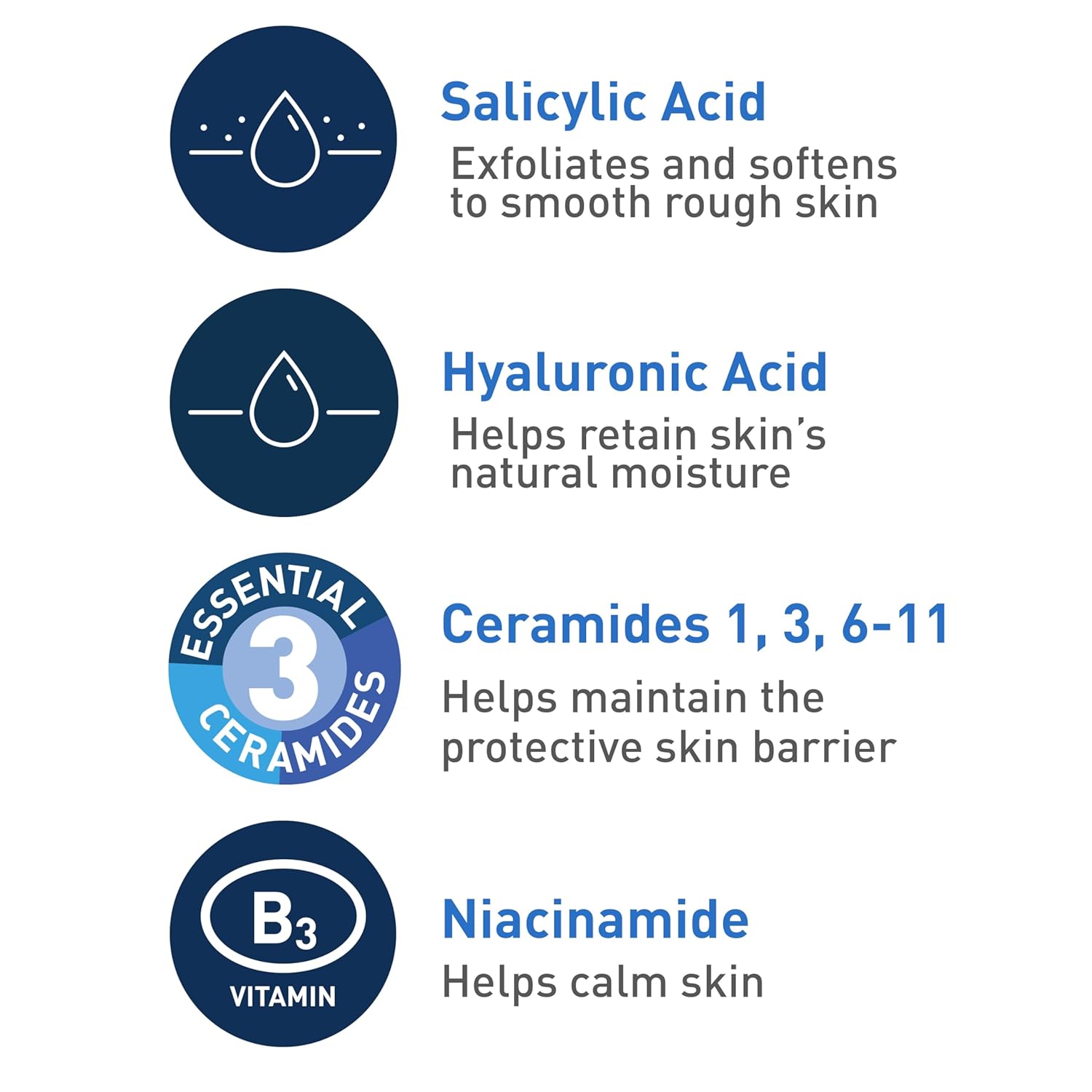 Cerave Renewing SA Cleanser For Normal Skin-237ml thumbnail 4