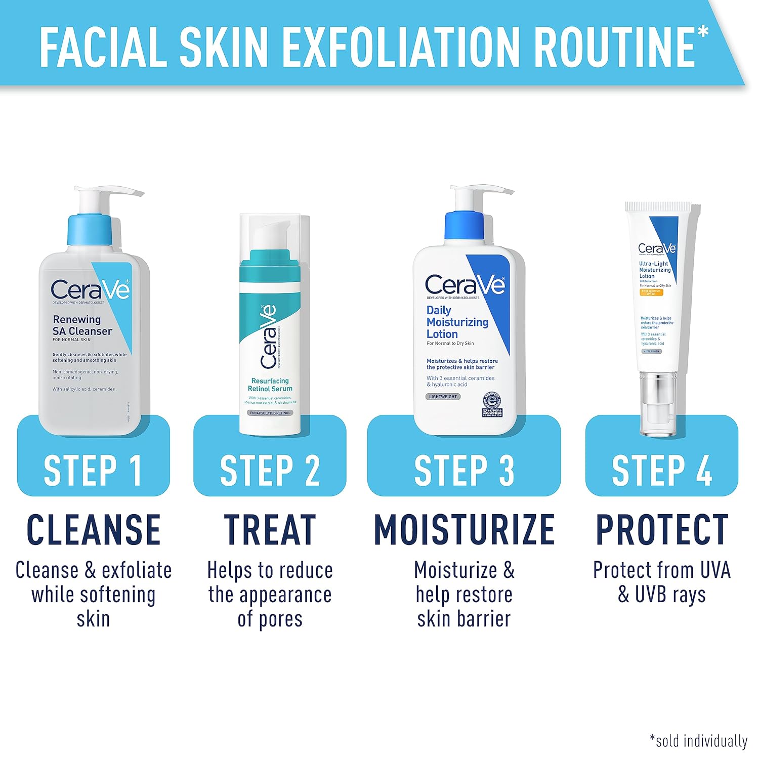 Cerave Renewing SA Cleanser For Normal Skin-237ml thumbnail 6