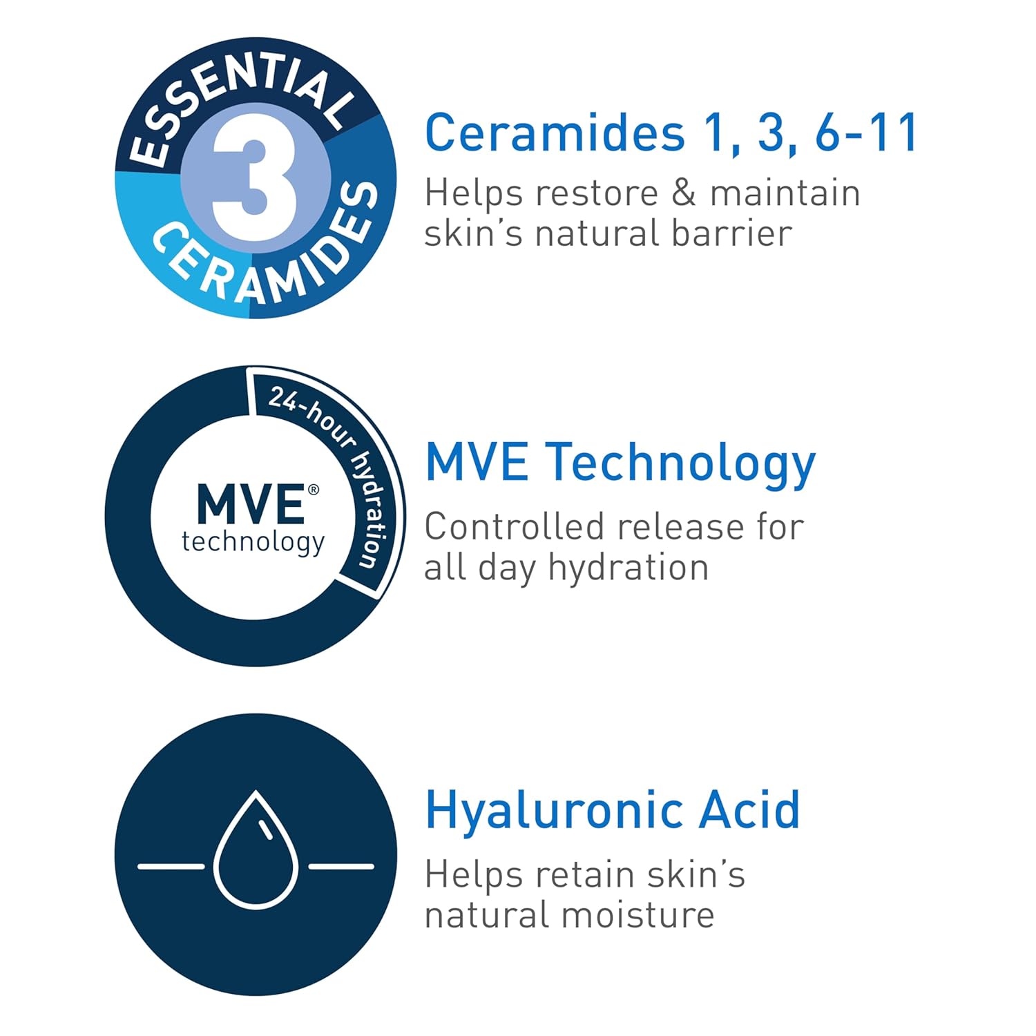 Cerave Moisturizing Lotion For Normal to Dry Skin-237ml thumbnail 5