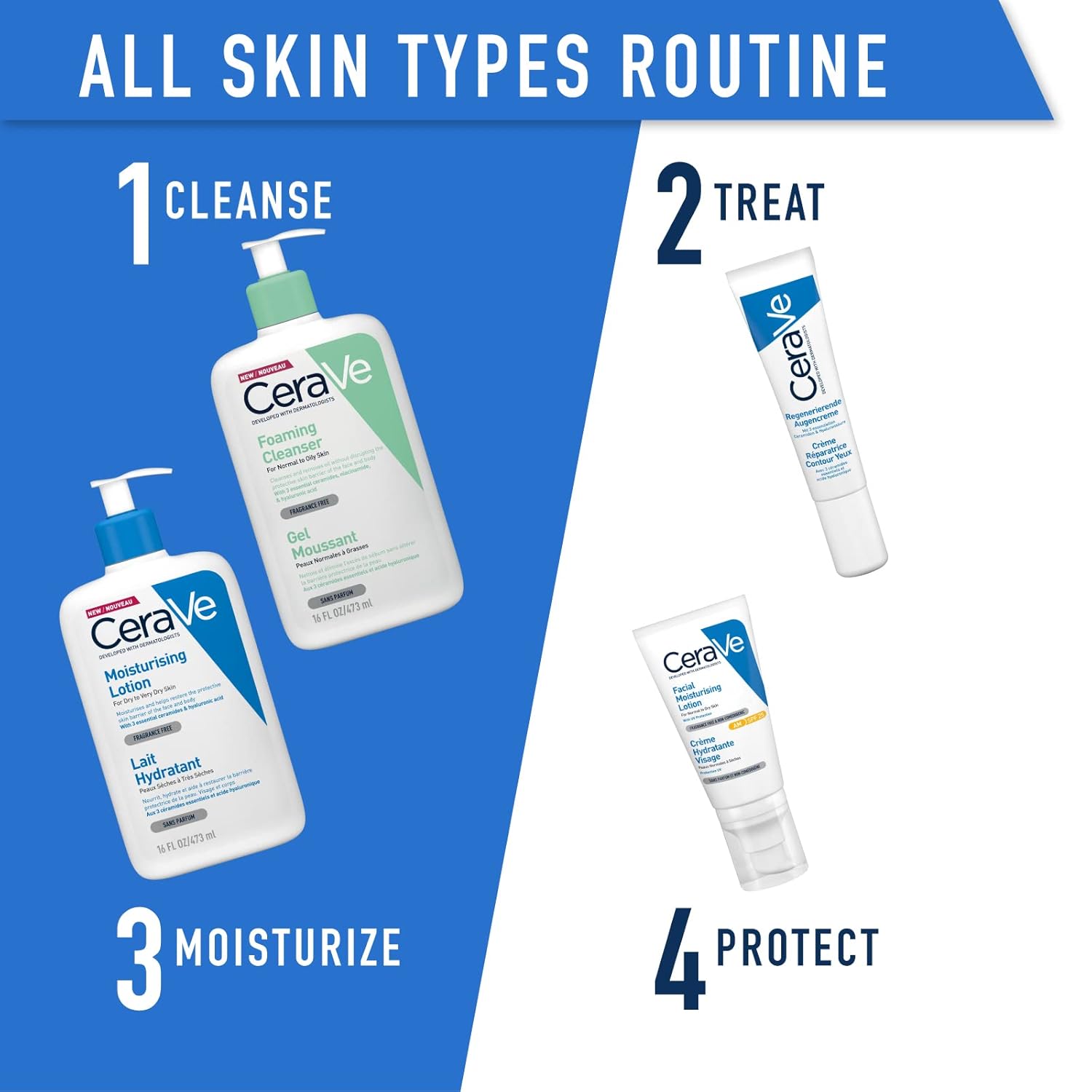 Cerave Moisturising Lotion Lait Hydratant Very Dry Skin-236ml thumbnail 5