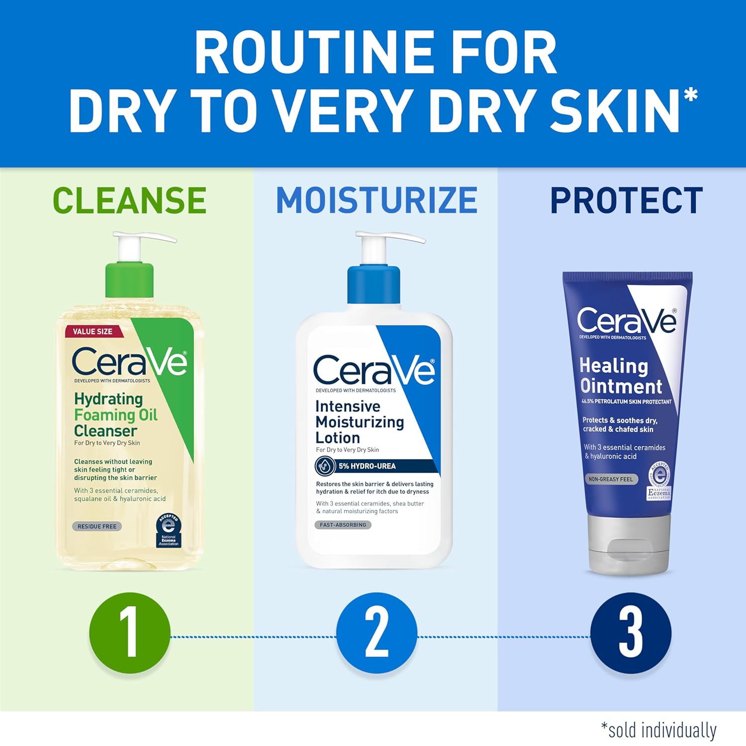 Cerave Healing Ointment Skin Protectant-54g thumbnail 5