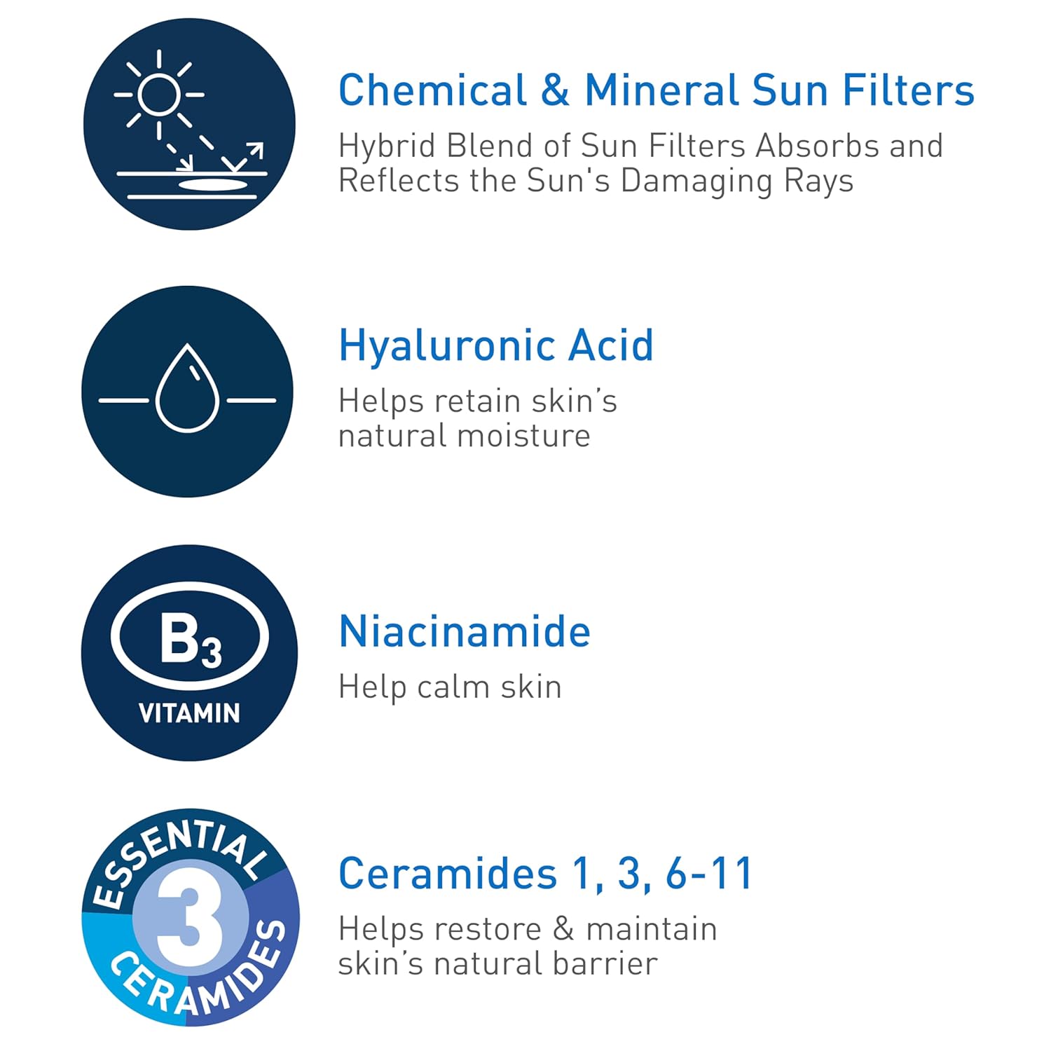 Cerave Hydrating Sheer Sunscreen Broad Spectrum SPF 30 for Face & Body-89ml thumbnail 8