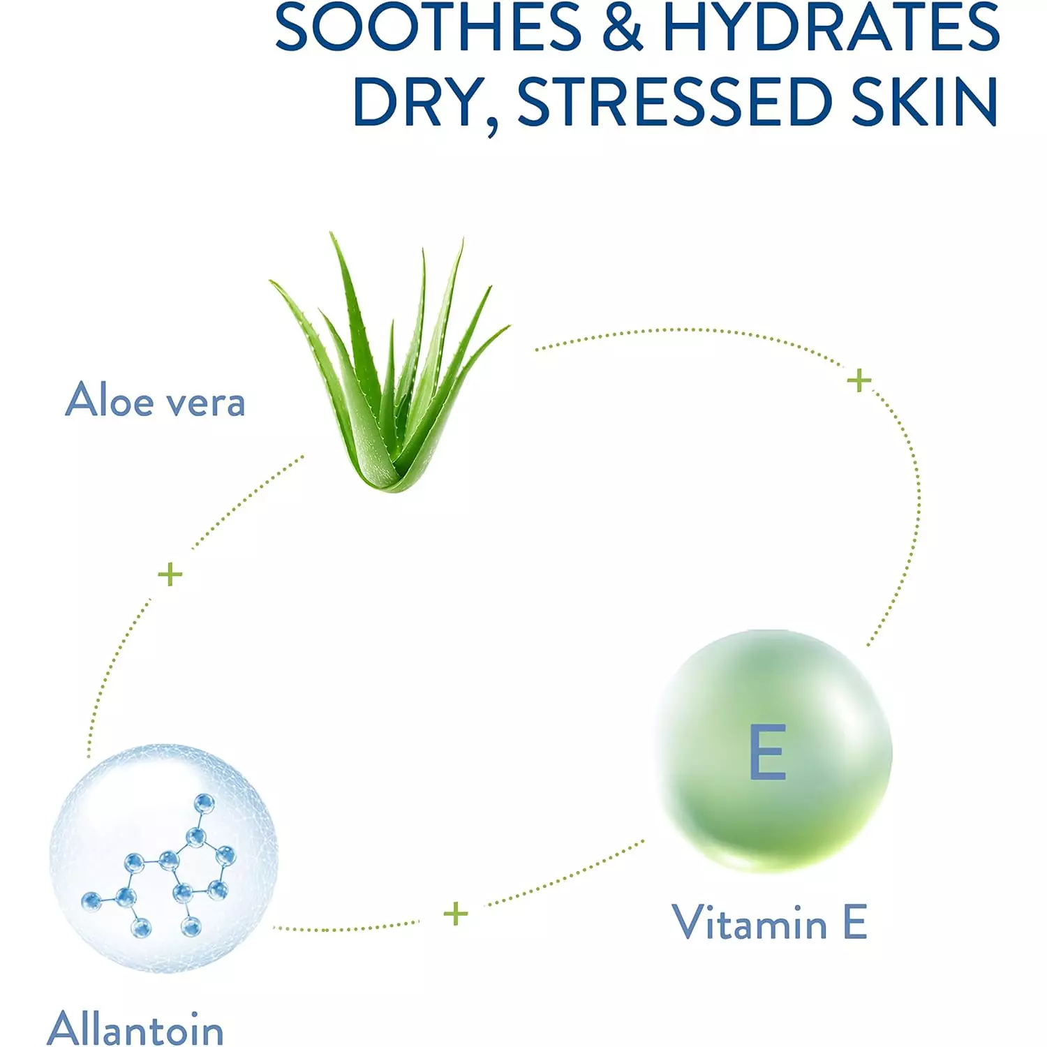 Cetaphil Soothing Gel Cream with Aloe Irritated, Sensitive Skin-453g thumbnail 3