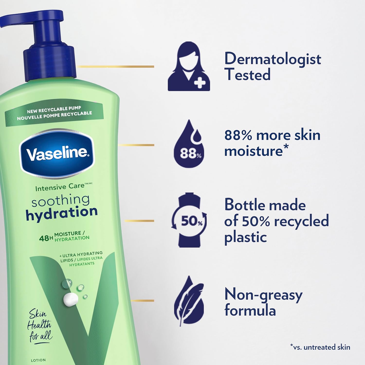 Vaseline Intensive Care Soothing Hydration Body Lotion-725ml thumbnail 5