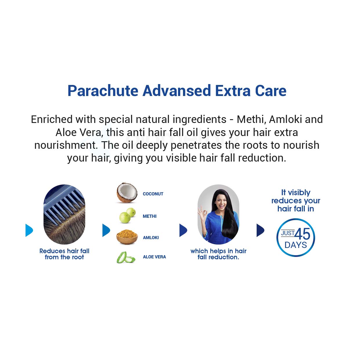 Parachute Advansed Extra Care Anti Hairfall Oil-75ml Root Applier thumbnail 7