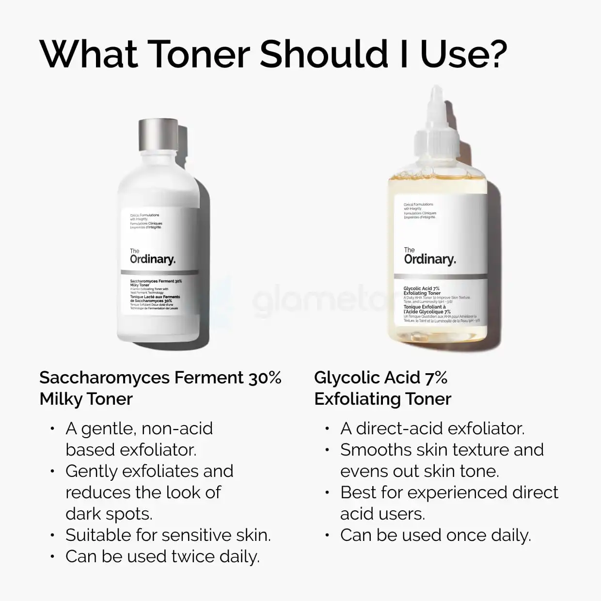 The Ordinary Glycolic Acid 7% Exfoliating Toner-100ml thumbnail 4
