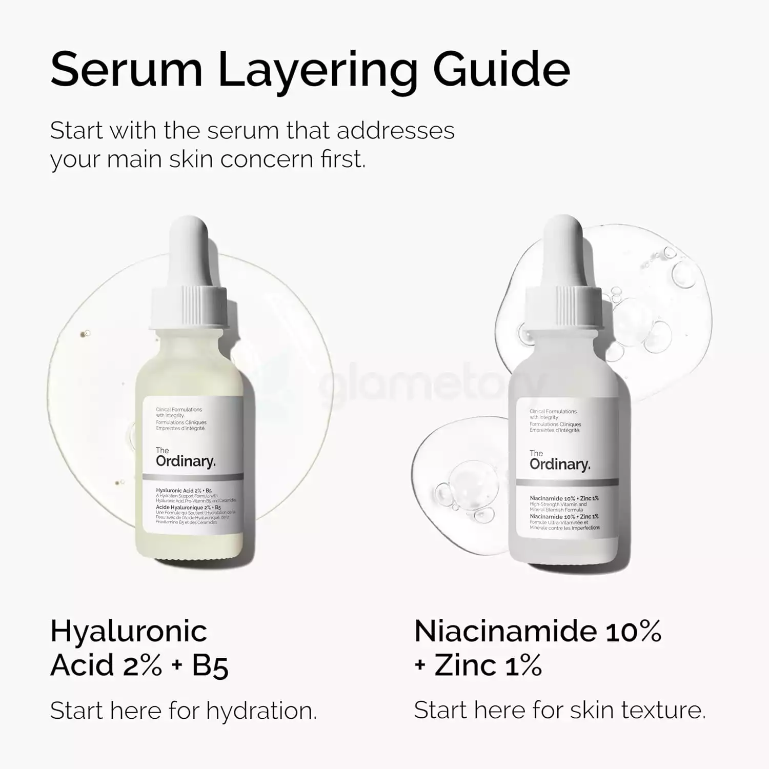 The Ordinary Skin Support Set Niacinamide 10% + Zinc 1% & Hyaluronic Acid 2% + B5 thumbnail 3